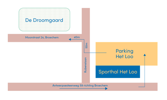 Plannetje parkeergelegenheid Droomgaard